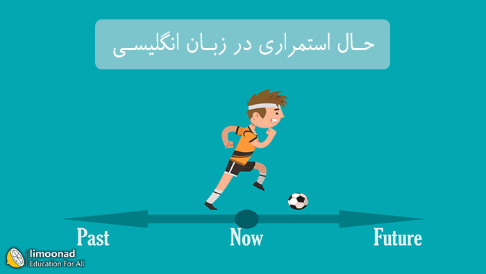آموزش کاربرد حال استمراری در مکالمات انگلیسی (Present continuous)
