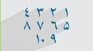 آموزش اعداد در عربی، زبان قرآن ۱– پایه دهم (رایگان)