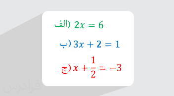 آموزش جبر و معادله در ریاضی – پایه هشتم (رایگان)