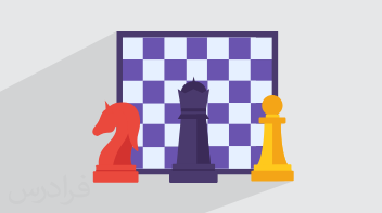 آموزش محاسبه در شطرنج با چس بیس ChessBase + گواهینامه