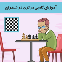 آموزش گامبی مرکزی در شطرنج