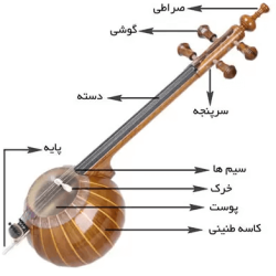 آموزش کمانچه